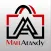 Mall Afandy